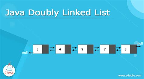 std linked list|doubly linked list java.